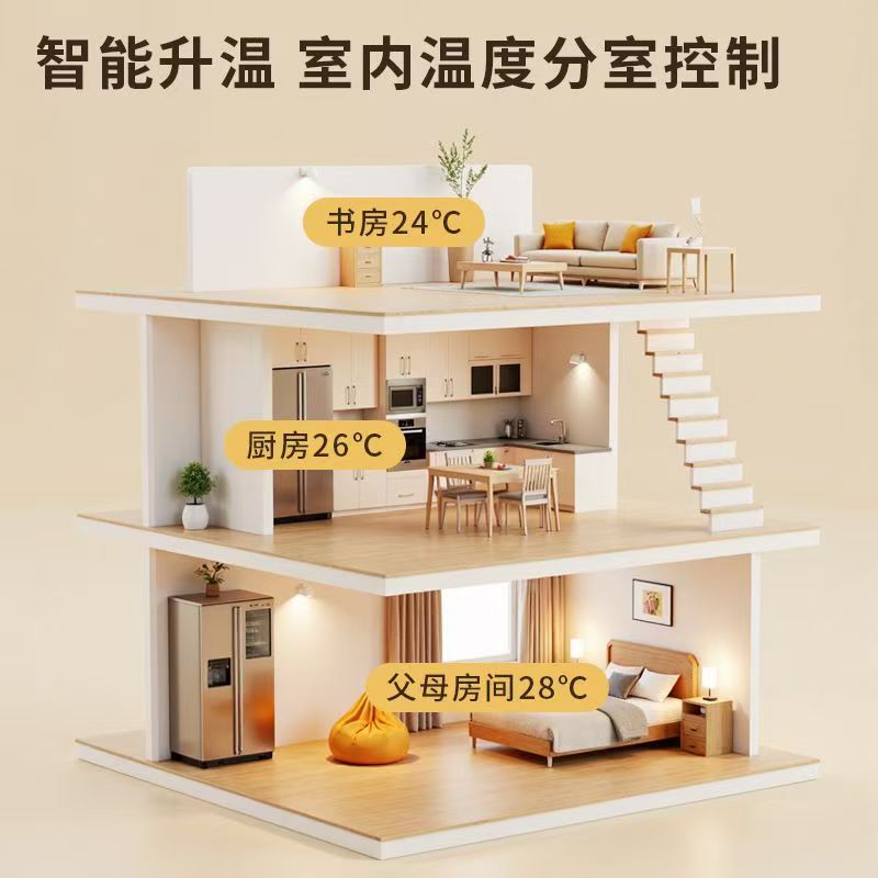 会同县 石墨烯电地暖公司哪家好？户型适配方案指南